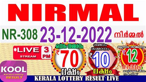 nirmal bhagyakuri|Kerala Lottery Results Today 27.08.2021 Nirmal NR.